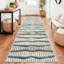 Tapis de couloir lavable 2 x 9 - Tapis moderne moelleux pour couloir et entrée-1736482717-1736482719