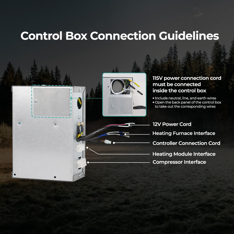 Rv Air Conditioner Instacool 15000 Btu Cooling And 5120 Btu Heating Rooftop Ac Unit, Upgraded All In One Unit With R32 Refrigerant, Diy Ac With Adb And Wired Controller For Rv Camper