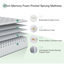 Novilla 27cm Pillow Top Pocket Sprung Mattress