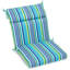 Coussin de chaise d'extérieur-1477643928-1477643917