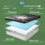 Surmatelas en mousse à mémoire de forme 4 po BEDLORE® avec housse en rayonne de bambou, mousse à mémoire de forme rafraîchissante de 2 po et coussin en bambou respirant moelleux de 2 po avec poche profonde de 6 à 18 po, pour soulager les maux de do-355733592-357339466