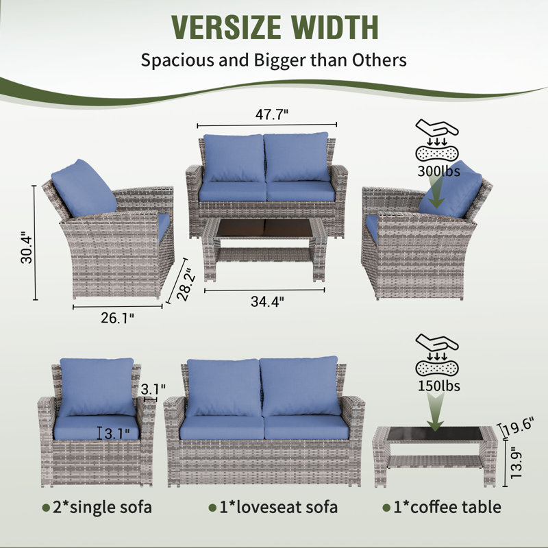 Wicker 4 - Person Patio Conversation Set with Cushions, Navy