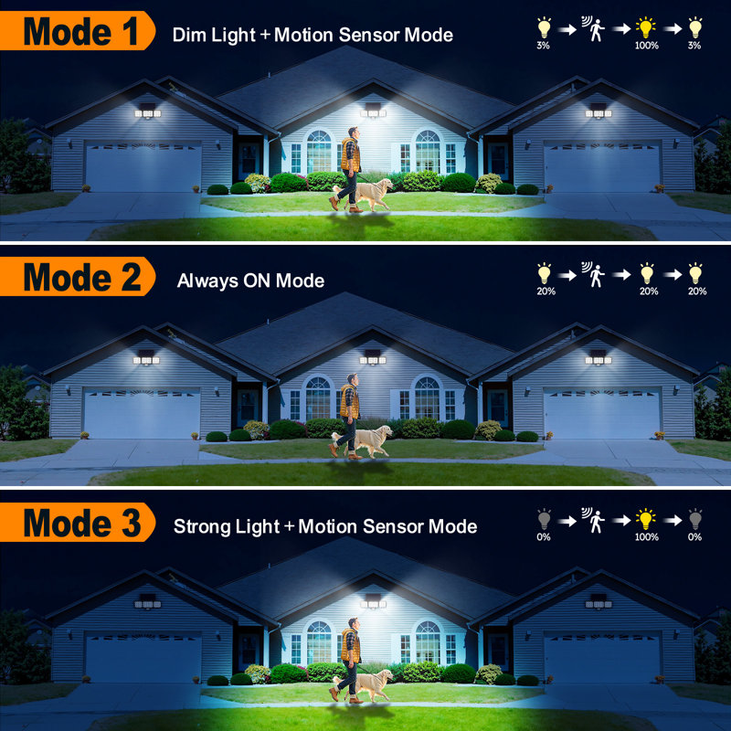 Solar Lights Outdoor Motion Sensor, 3500lm Bright Solar Flood Lights Outdoor, Adjustable & Upgrade Glass Panel, Wireless Led Solar Powered Security Spot Lights