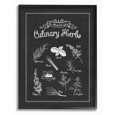 Enseignes culinaires, impression