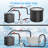 1/3 Hp Ice Bath Chiller + Portable Cold Plunge Tub Bundle – Complete Cold Therapy System For Home And Gym