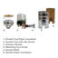 Gradateur de 150 watts-41027746-132219705