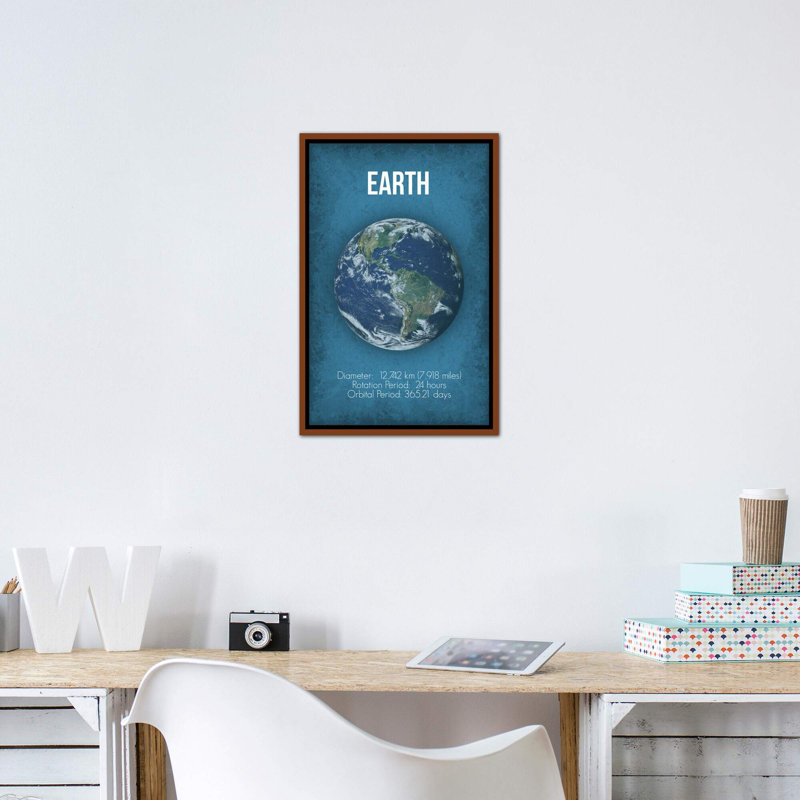 Décoration murale terre enfants, H 26 po x l 18 po x 1,5 po, Toile classique avec cadre brun