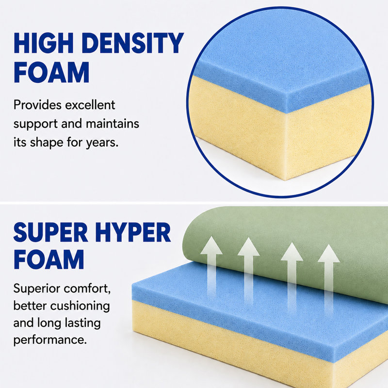 6-Inch High-Density Cooling Gel Memory Foam Vinyl RV Mattress Replacement, Medium Firm, Camper Vans, 75" X 30", 75" x 30", 6"