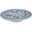 Decorative Plate