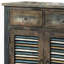 Console de 32,5 po Karamvir
