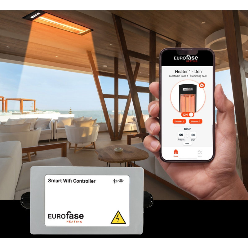 Contrôleur Eurofase Smart WiFi 100-240V