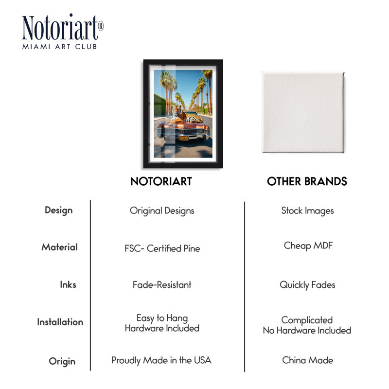 «Rodeo Royacy Shadowbox Print Coastal Art Prints» par Notoriart, H 16 po x l 11 po, Noir