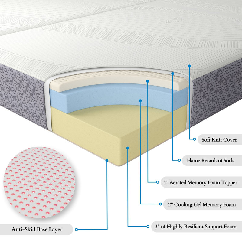  CoolSoft Memory Foam Folding Mattress, 6", Queen
