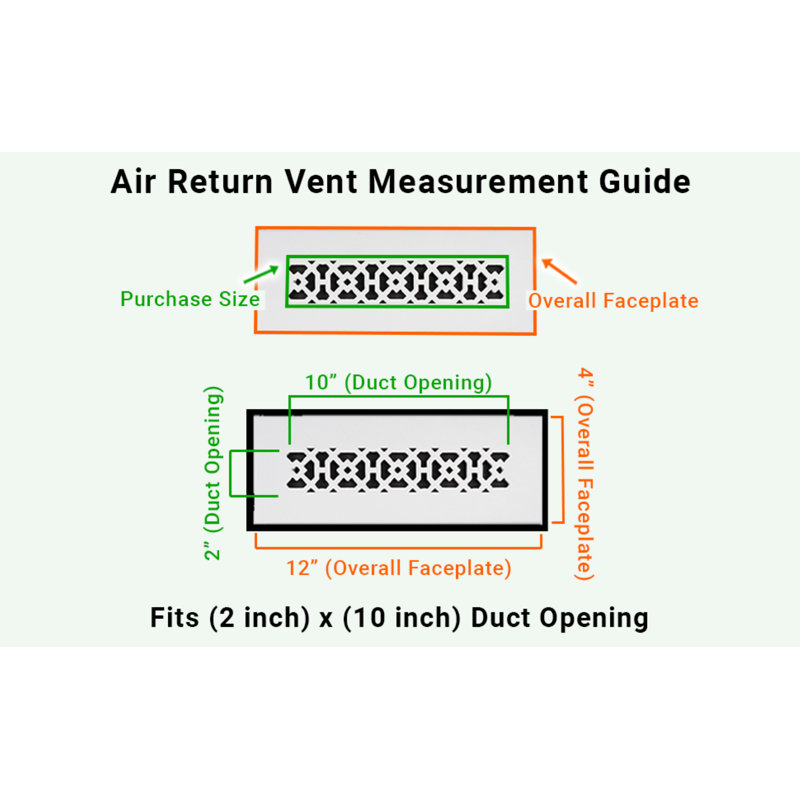 Ouverture de conduit 2 po x 10 po AIR RETOUR | Grille d'air lourde en fonte d'aluminium (4 po x 12 po au total) | Thermolaqué