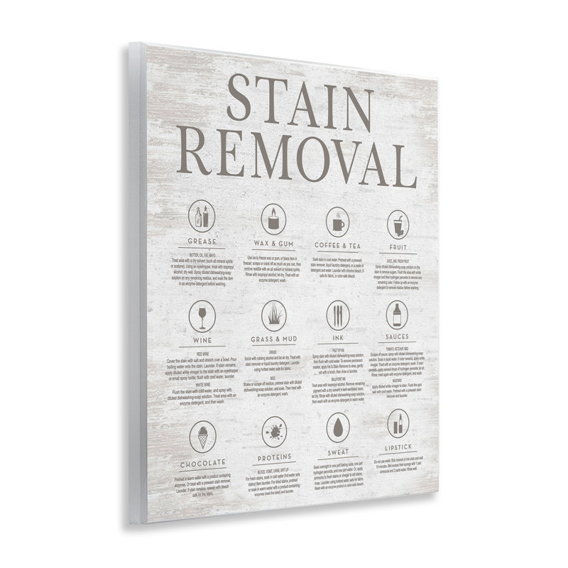 «Rustic Stain Damage», art mural par lettré et doublé