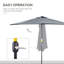 Parasol de marché Leimbach