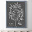 « feuillage de graphique vi » par paul cezanne-photo-cadre, reproduction d’art-122192254-122419492-122419493