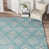 Aqua selected