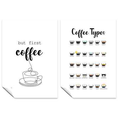 Essential Coffee Guide 2 Piece Wall Art