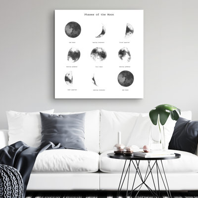Phases of the moon - 32"x32" art on canvas