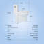 Toilette monobloc 1,28 GPF Tornado Flush