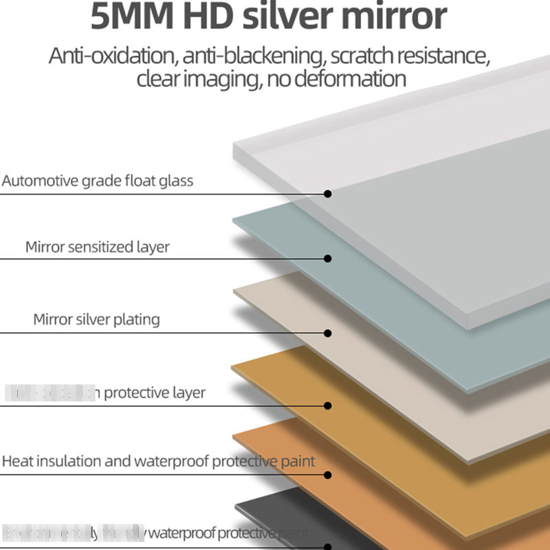 Miroir mural 65X21in