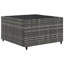 Ensemble de patio avec coussins en rotin Latitude Run®-1013337133-1013337137-1013337138