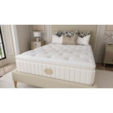 Ever After Ultra Plush Pillow Top