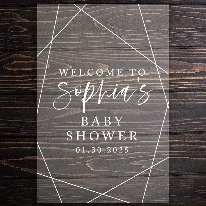 Backdrops & Signs, Yes
