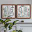 «Opulent Bath I», ensemble de 2 peintures sur toile encadrées-2079942353-2079942354