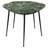 Nesting Tables