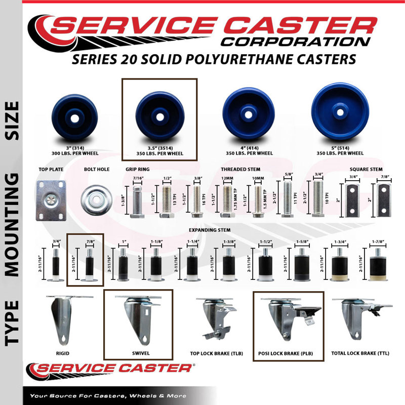Solid Poly Swivel Expanding Stem Caster Set with Brake SCC PLB 3.5" x 7/8"