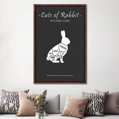 Butchery Rabit by Mark Rogan - Print on Canvas