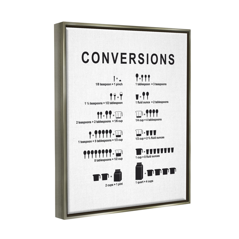 «Kitchen Conversions», graphique informatif sur toile, H 21 po x l 17 po x P 1,7 po, Cadre flottant gris lustré