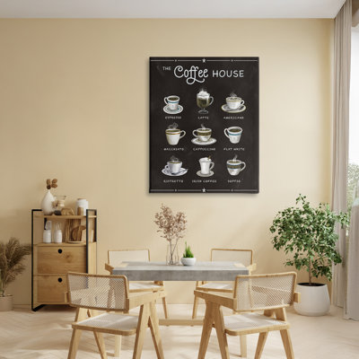 La toile de menu The Coffee House, design par Conrad Knutsen