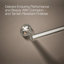 Purist 30" Wall Mounted Towel Bar-1370123626-1417496927