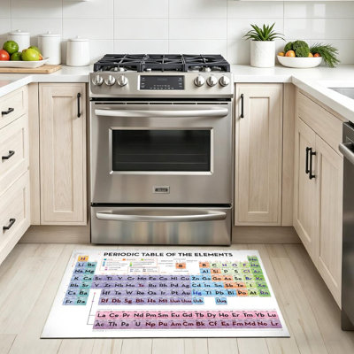 Clear Machine Washable,Periodic Table Science Scientific Structure Button Indoor Area Rug