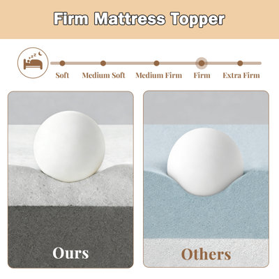 Firm Mattress Topper  3 Inch Hard Mattress Topper For Back Pain Relief - High Density Memory Foam