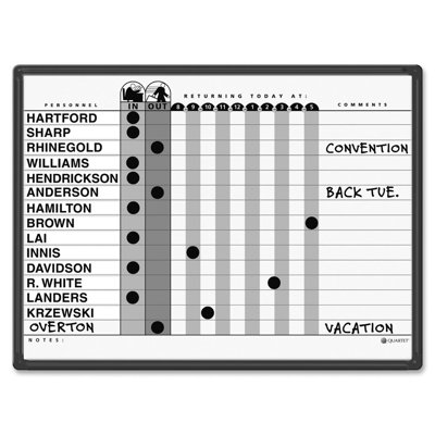 Magnetic Porcelain Dry Erase Board