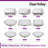 DeerValley Symmetry 19 1/2" X 16" Oval Vitreous China Undermount Bathroom Sink with Overflow