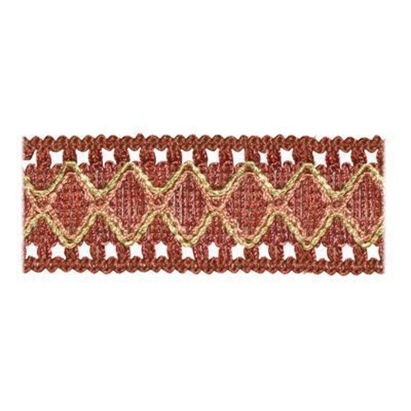 Tissu, Rouge