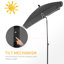 Oley 2m x 1.3m Rectangular Traditional Parasol-1518598521