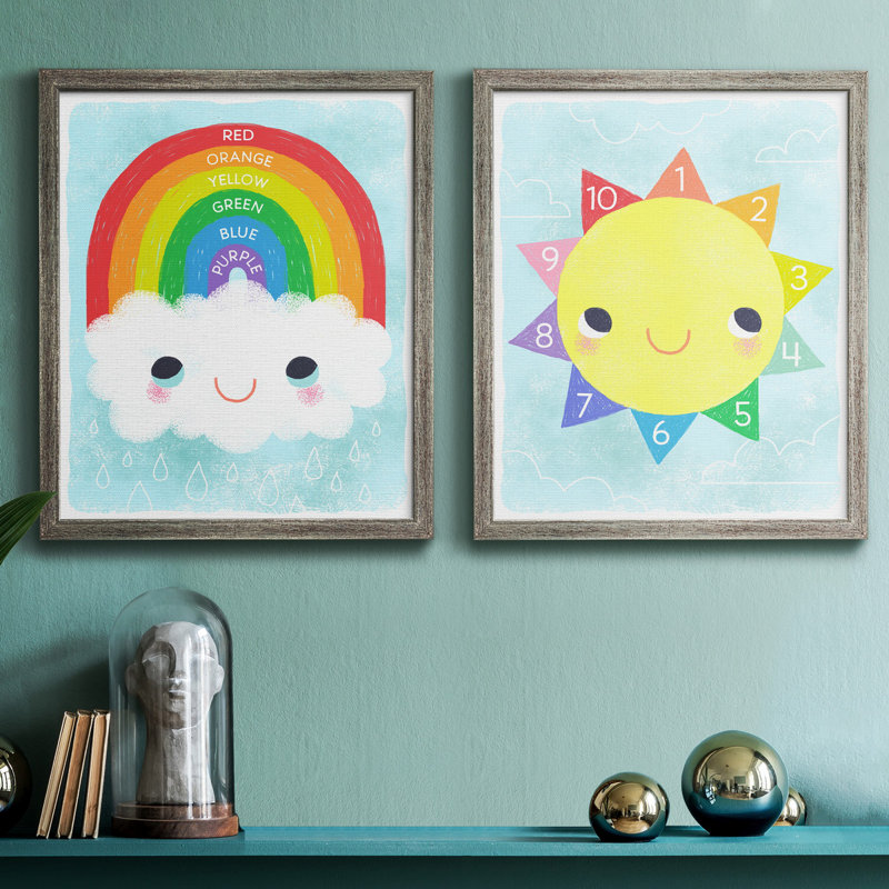 Cadre photo, ensemble de peintures sur toile