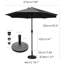 Parasol de marché Hoellein