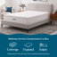 Matelas en mousse viscoélastique imprégnée de gel 12 po Lucid SureCool ™-1970058435-1899831905