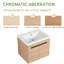 Meuble-lavabo simple 23,69 avec comptoir