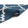 Tapis à motif géométrique bleu marine / blanc Galli