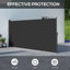 Dongguan Xiyite Trading Co., Ltd. 400 cm W x 4 cm D Polyester Door / Window Awning-135753506-135753507