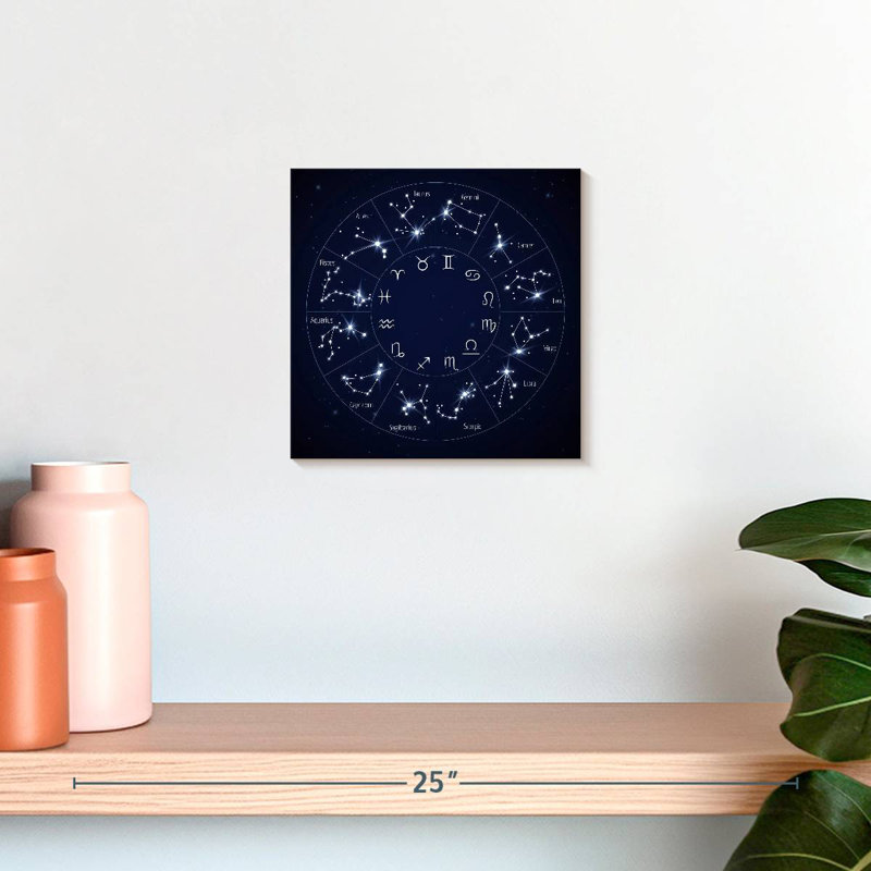 Zodiac Wheel Chart, 10" H x 10" W