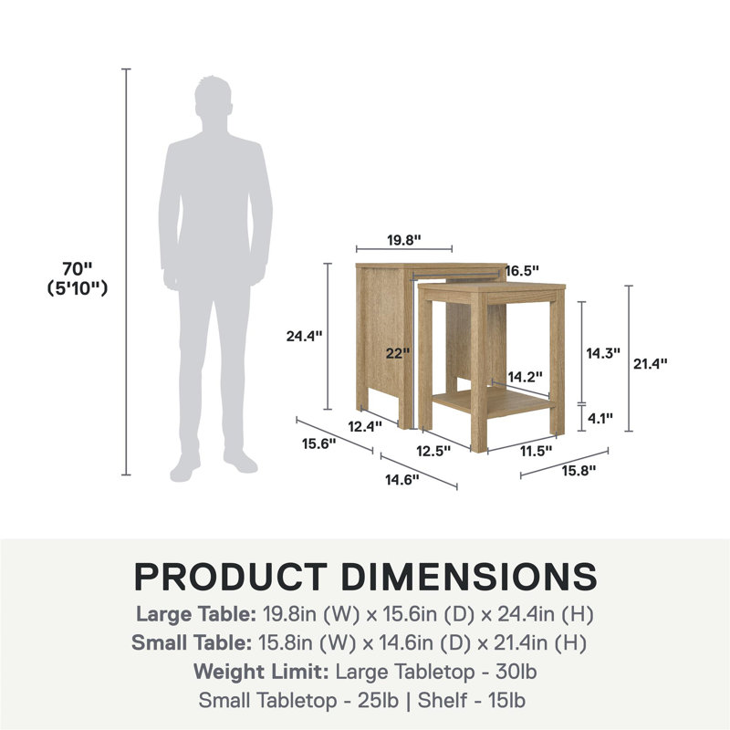 Shenorock Nesting Tables
